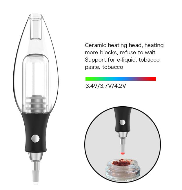 Electric Nectar Collector